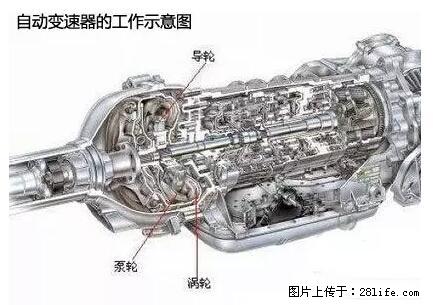 你知道怎么热车和取暖吗？ - 车友部落 - 益阳生活社区 - 益阳28生活网 yiyang.28life.net