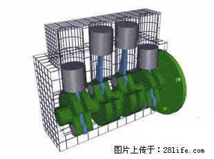 你知道怎么热车和取暖吗？ - 车友部落 - 益阳生活社区 - 益阳28生活网 yiyang.28life.net