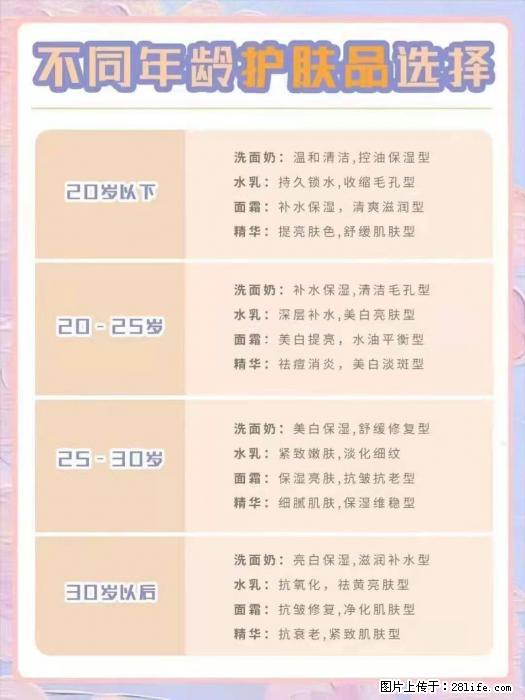 【姬存希】不同年龄，不同护肤的选择，你选对了吗？请爱惜自己！ - 生活日用品 - 居家生活 - 益阳分类信息 - 益阳28生活网 yiyang.28life.net