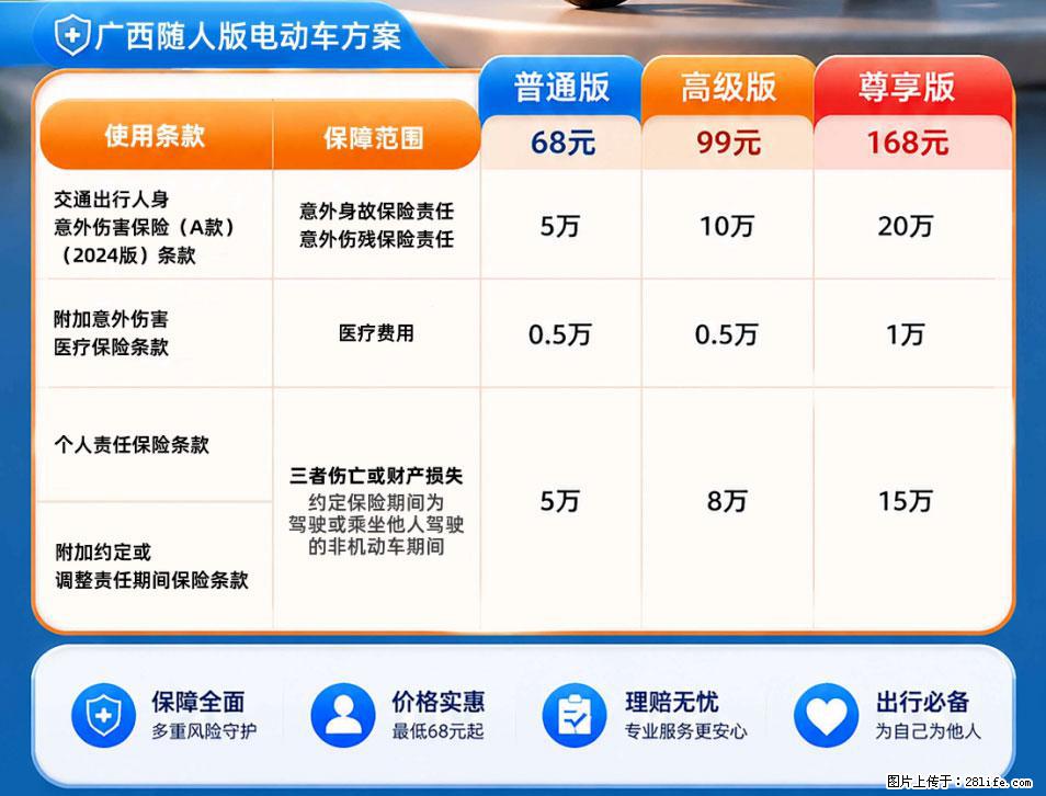 【骑行保障】安全骑行，保障随行！电动车专属保险上线啦！ - 益阳生活资讯 - 益阳28生活网 yiyang.28life.net